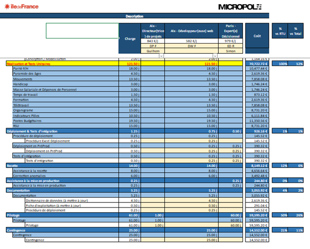 Exemple de maquette de devis